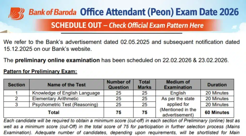 Bank of Baroda Office Assistant Peon Exam Date 2026